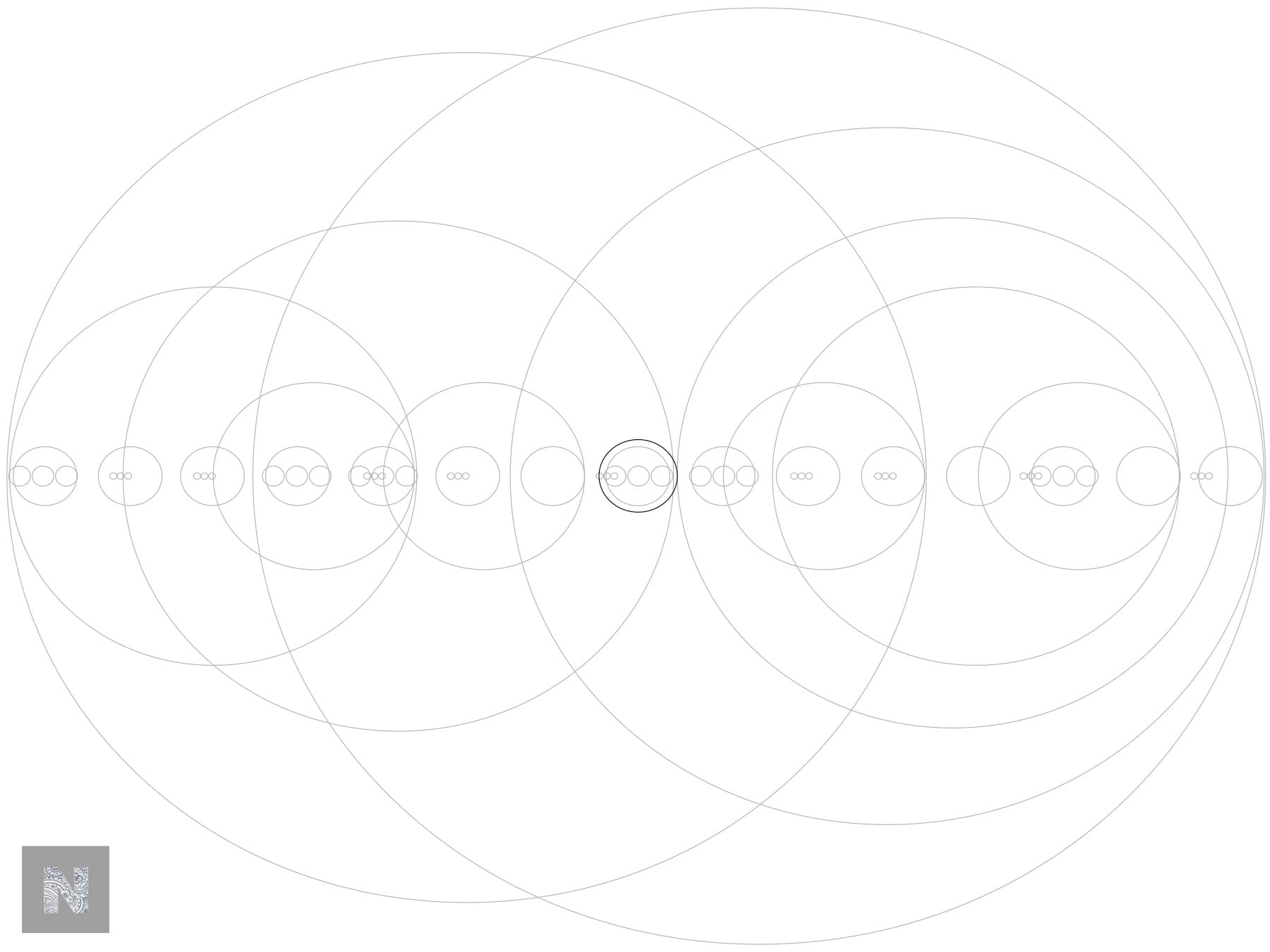 Computational irreducibility visualization